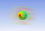 do ansys cfd,fea simulation for structural and thermal analysis